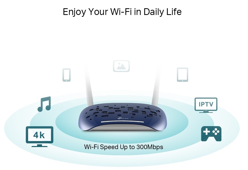 Modem TP-Link TD-W9960 modrý Modem TP-Link TD-W9960 modrý