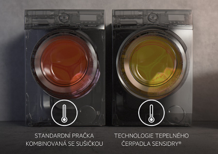 Práčka so sušičkou AEG AbsoluteCare® Pro 9000X LWR96944BC biela AEGLWR96944BC