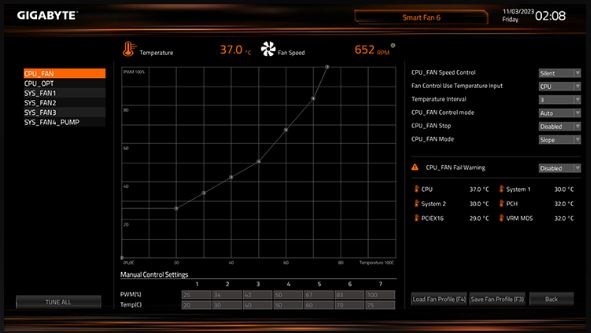 Základná doska GIGABYTE B760M D3HP DDR4 MB Gigabyte B760M s technológiou Smart Fan 6″ width=