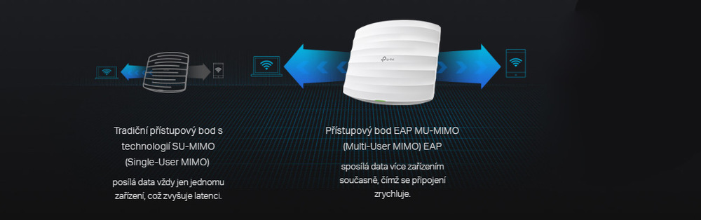 Prístupový bod (AP) TP-Link EAP225 biely Prístupový bod (AP) TP-Link EAP225 biely