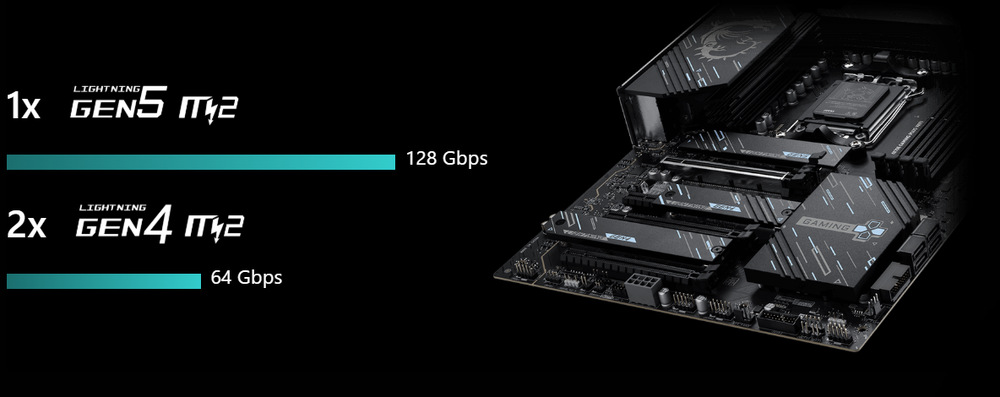 Základná doska MSI X870E GAMING PLUS WIFI čierna MSI X870E GAMING PLUS má aj PCIe 5.0″ width=