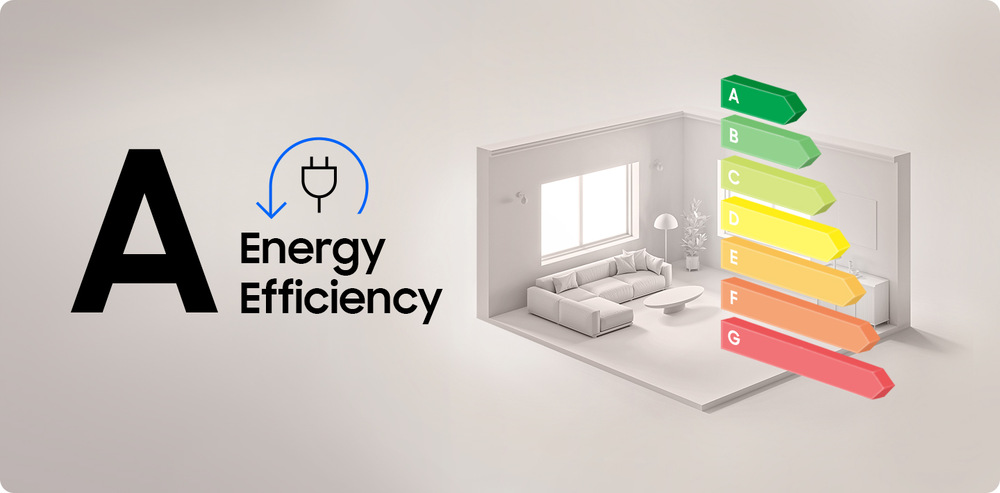 Práčka Samsung WW90FG3M05AWLF