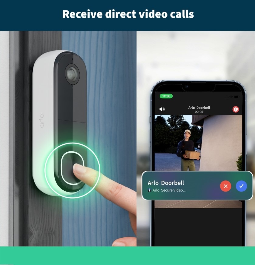 IP kamera Arlo Essential + videozvonček (Gen.2) biela Detail prsta na zvončeku Arlo a ukážka prichádzajúceho hovoru v smartfóne