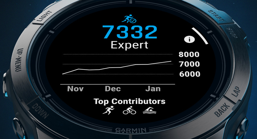 Inteligentné hodinky Garmin epix Pro (Gen 2) Sapphire - 51 mm - Titan Carbon Grey / Black Silicone Band