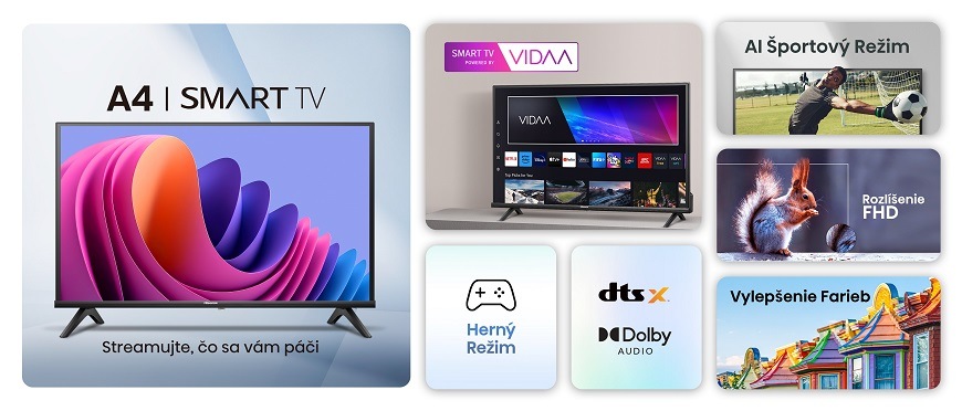 Televízor Hisense 40A4N Televízia Hisense 40A4N