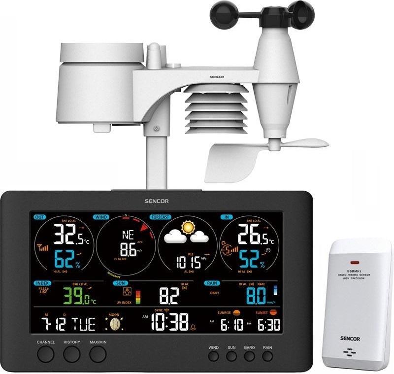 Sencor SWS 12500