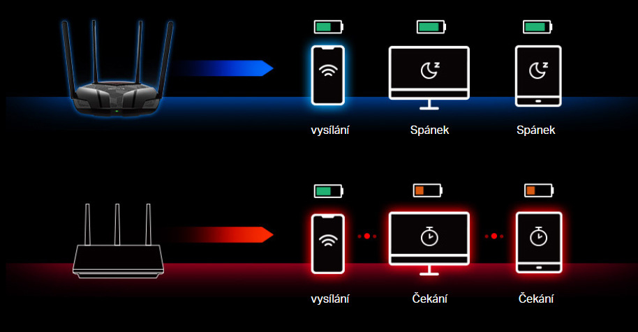 Router Mercusys MR70X čierny Router Mercusys MR70X čierny