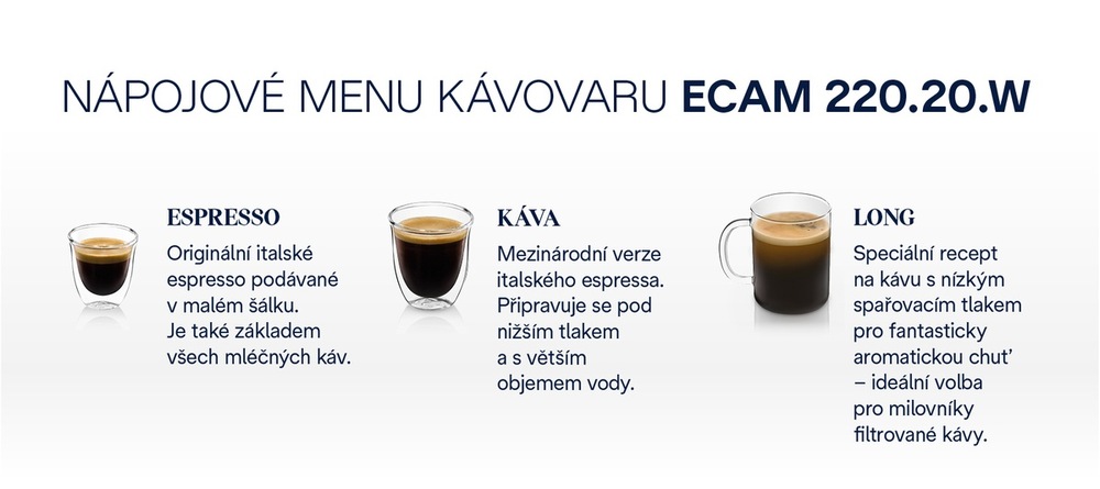 Automatický kávovar De'Longhi Magnifica Start ECAM 220.20 W biely