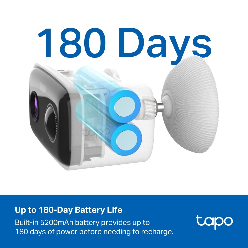 TPKTC80