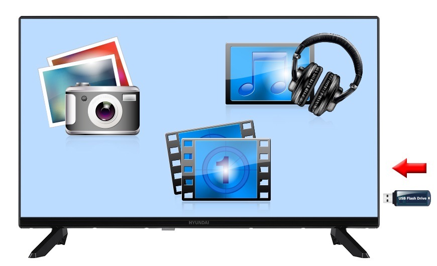 Televize HYUHLP32T329, multimediálný obsah