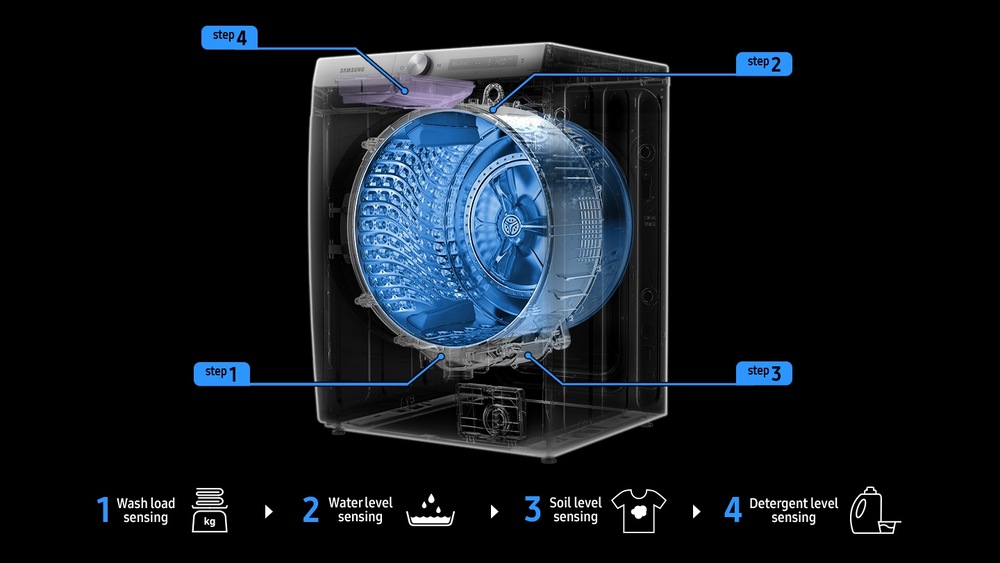 Práčka so sušičkou Samsung WD90T984ASH/S7 biela Práčka so sušičkou Samsung WD90T984ASH/S7 biela