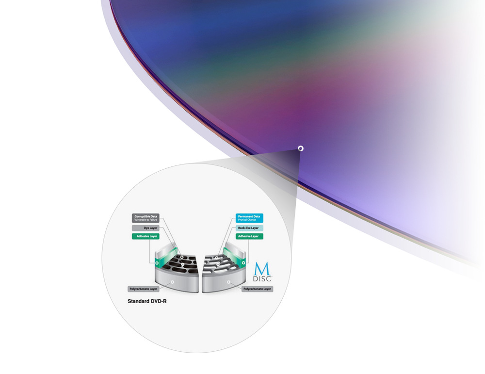 CD/DVD mechanika HITACHI GS40N bulk čierna