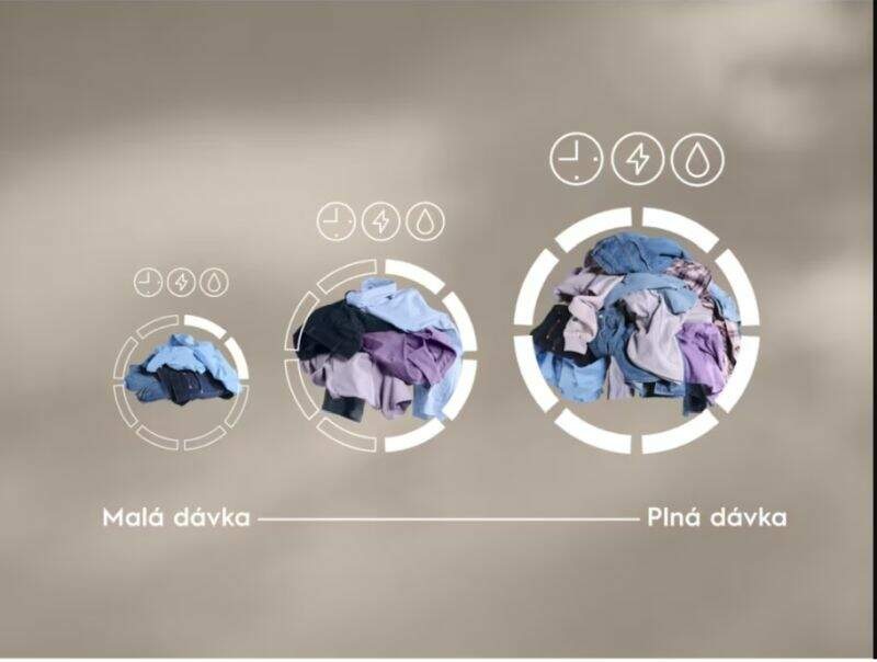 Práčka so sušičkou Electrolux EW7W2481C biela Práčka so sušičkou Electrolux EW7W2481C biela