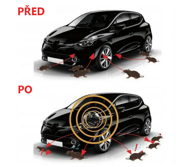 Plašič kún a hlodavcov Carpoint 0529530