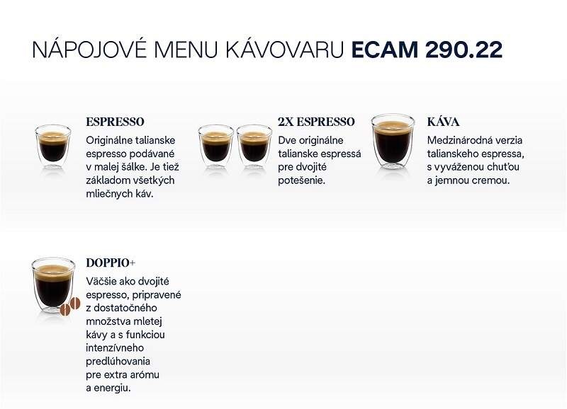 Espresso De'Longhi ECAM 290.22.B