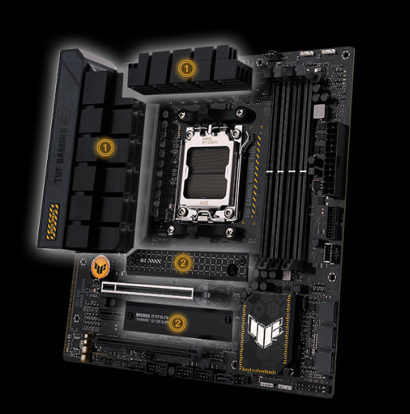 Základná doska Asus TUF Gaming B650M-PLUS WIFI