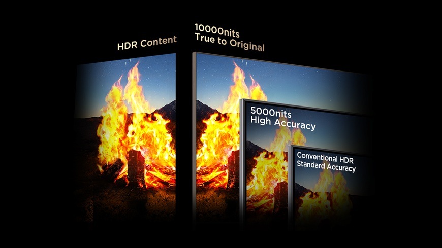 Televízor TCL 75X11L Televízia TCL 75X11L porovnáva vysoký HDR jas a presnosť farieb s bežným HDR zobrazením pri scéne s intenzívnymi plameňmi a tmavým pozadím.