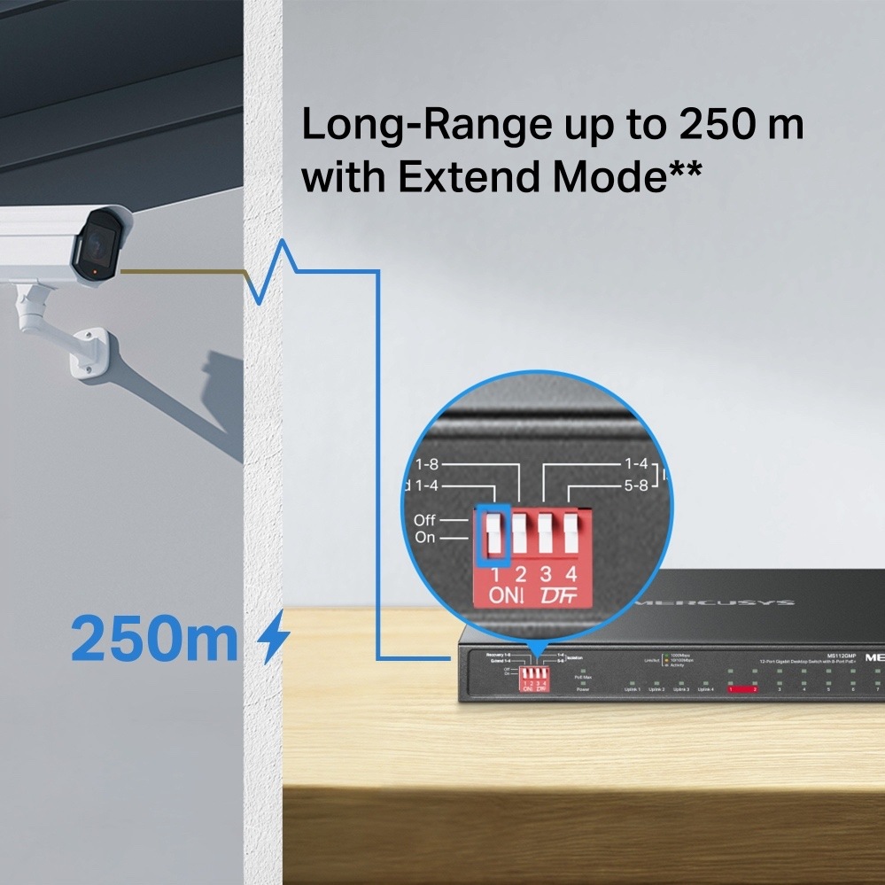 Switch Mercusys MS112GMP (MS112GMP) čierny Infografika znázorňuje pripojenie vzdialenej IP kamery až na 250 m po zapnutí režimu Extend pomocou prepínača na switchi.