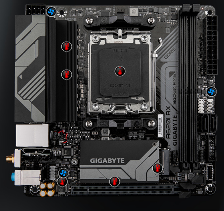 Základná doska GIGABYTE A620I Základná doska GIGABYTE A620I