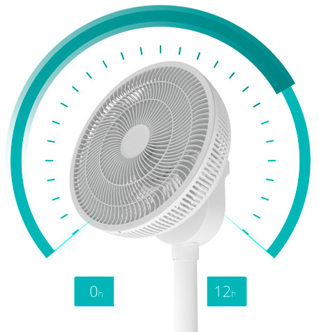 Ventilátor stojanový Duux DXCF71 Whisper Flex 2 Smart, white biely Ventilátor stojanový Duux DXCF71 Whisper Flex 2 Smart, white