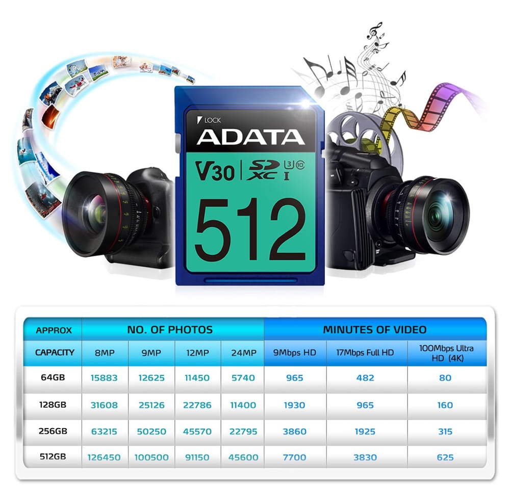 Pamäťová karta ADATA Premier Pro SDXC 64GB UHS-I U3 (95R/60W) Pamäťová karta ADATA Premier Pro SDXC 64GB UHS-I U3 (95R/60W)