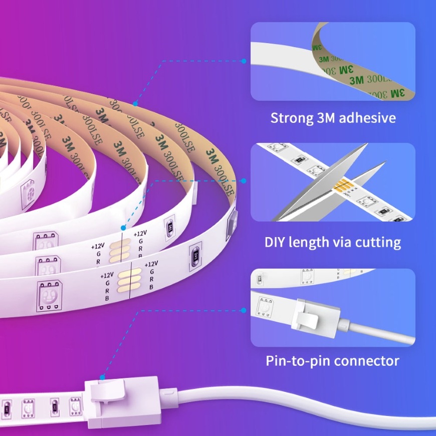 Ilustrácia pripevnenie LED pásky Govee RGB LED strip Light Smart pomocou 3M lepiacej pásky