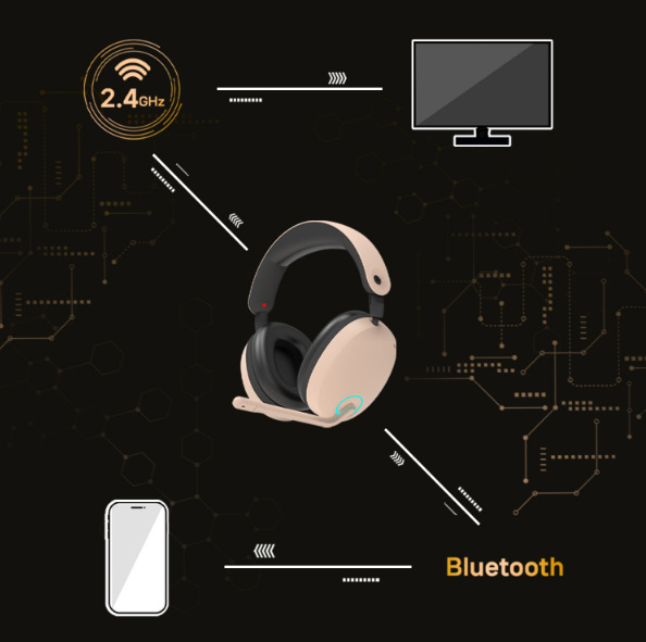 Headset Zalman ZM-HPS800W béžový Dva režimy pripojenia slúchadiel Ovládanie na slúchadlách Zalman ZM-HPS800W
