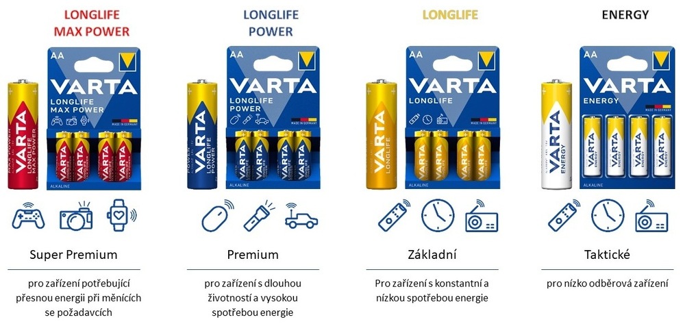 Batéria alkalická Varta Longlife Max Power AAA, LR03, blister 8+2ks Batéria alkalická Varta Longlife Max Power AAA, LR03, blister 8+2ks
