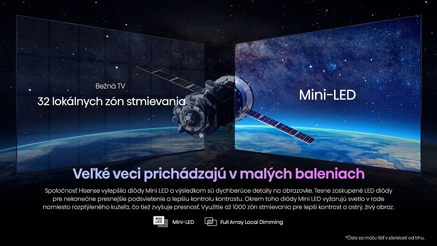 Televízor Hisense 65U7KQ Televízia Hisense EFY65U7KQ