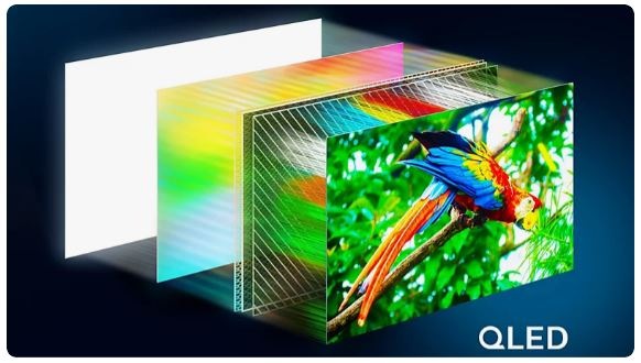 Technológia QLED televízie Philips 43PQS7801 pre zobrazenie živých a výrazných farieb