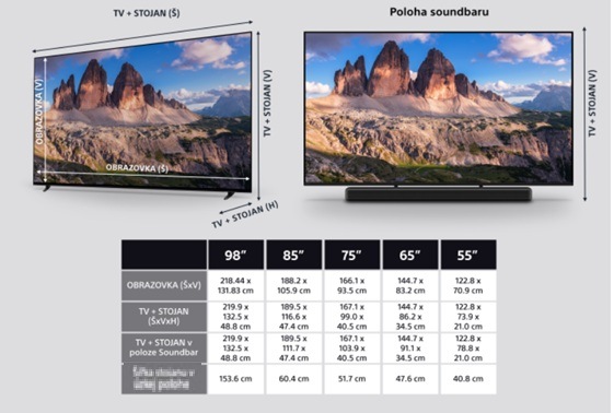 „Televízia