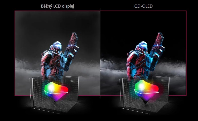 Monitor MSI MPG 271QRX QD-OLED čierny