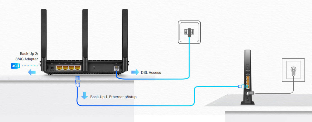 Modem TP-Link Archer VR2100 VDSL/ADSL čierny Modem TP-Link Archer VR2100 VDSL/ADSL čierny