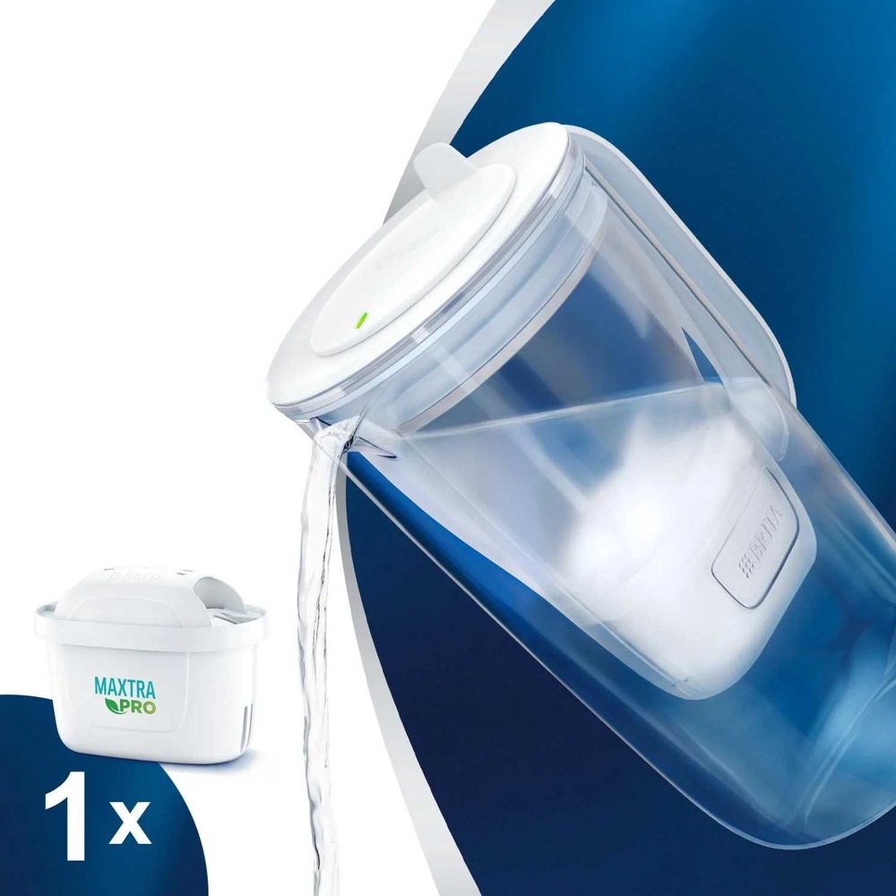 Filtrácia vody BRITA 2,5 l NEW 2024 modrá