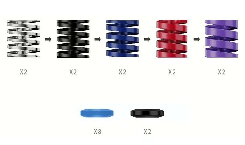 Výkonnostná sada Moza Racing Performance Kit for CRP2 & SRP2.