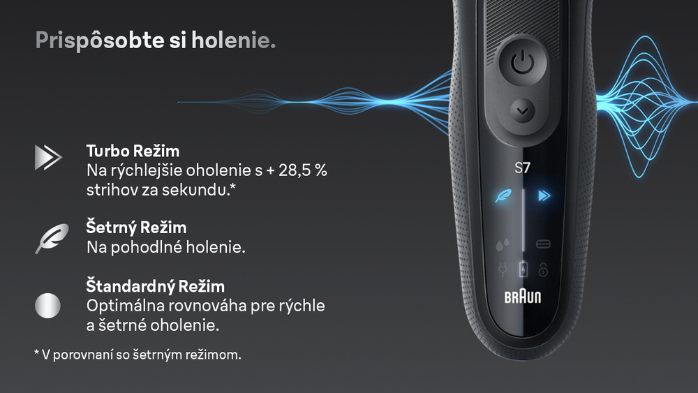Braun Series 7 72-N4200cs