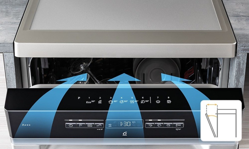 Umývačka riadu Whirlpool WSFO 3O34 PF X nerez Systém NaturaDry