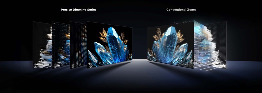 Televízor TCL 98T8D Televízia TCL 98T8D porovnáva technológiu Precise Dimming s bežným podsvietením a ukazuje výrazne lepší kontrast aj detailnejšie podanie tmavých scén.