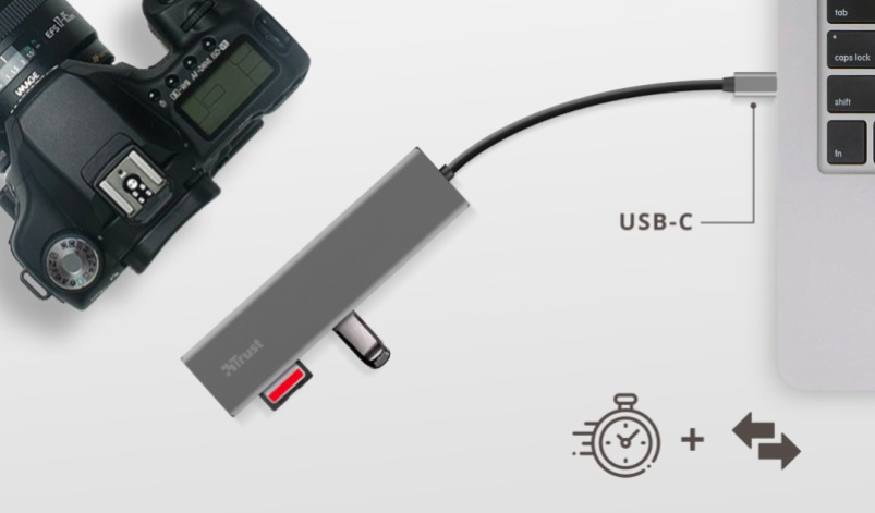 USB Hub Trust Halyx Fast USB-C USB Hub Trust Halyx Fast USB-C