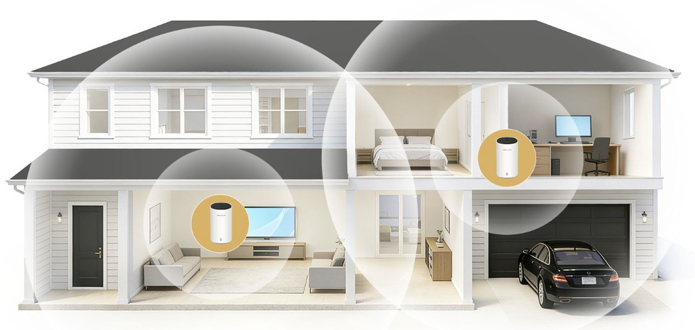 Router Mercusys Halo E85X AX3000 Mesh Wi-Fi 6 (2-pack) biely Dve jednotky Mercusys Halo E85X zaisťujúce Wi-Fi pokrytie v dvojpodlažnom dome