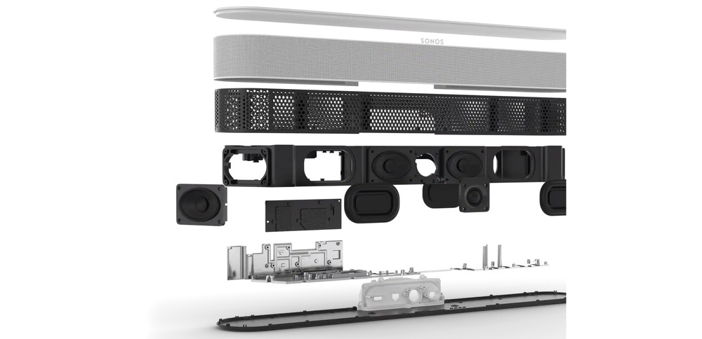 Soundbar SONOS BEAM 2 biely