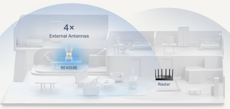 Wi-Fi extender TP-Link RE405BE Wi-Fi7 BE6500 biely Pokrytie domácnosti Wi-Fi signálom pomocou štyroch externých antén extendera TP-Link RE405BE