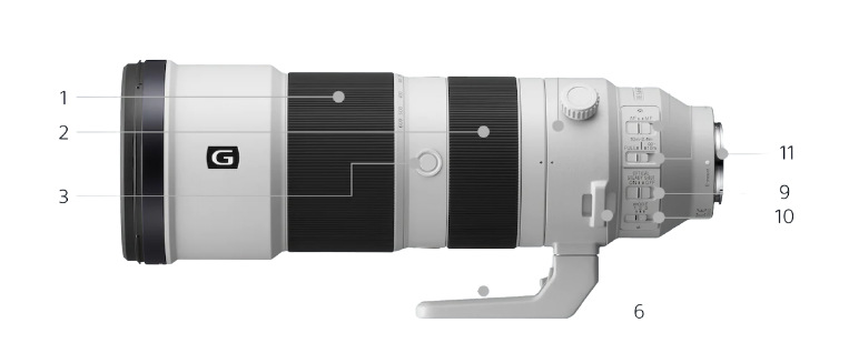 Objektív Sony FE 200-600 mm f/5.6-6.3 G OSS čierny Objektív Sony FE 200-600 mm f/5.6-6.3 G OSS čierny