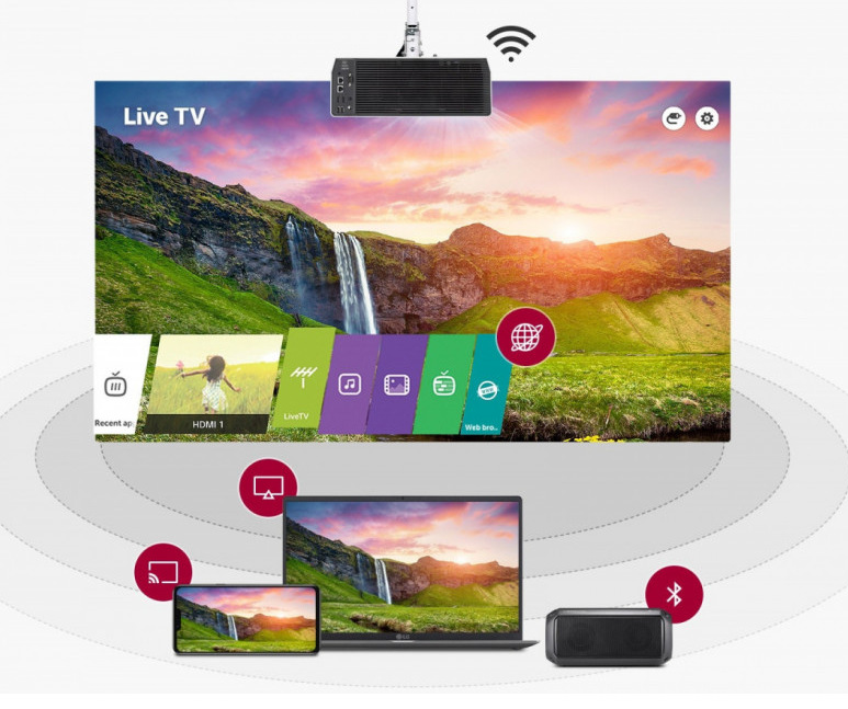 Projektor LG BU50RG biely