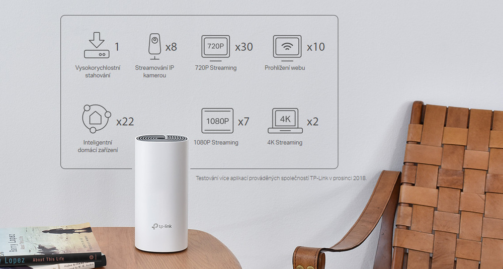 Kompletný Wi-Fi systém TP-Link Deco E4 (3 ks) biely Kompletný Wi-Fi systém TP-Link Deco E4 (3 ks) biely