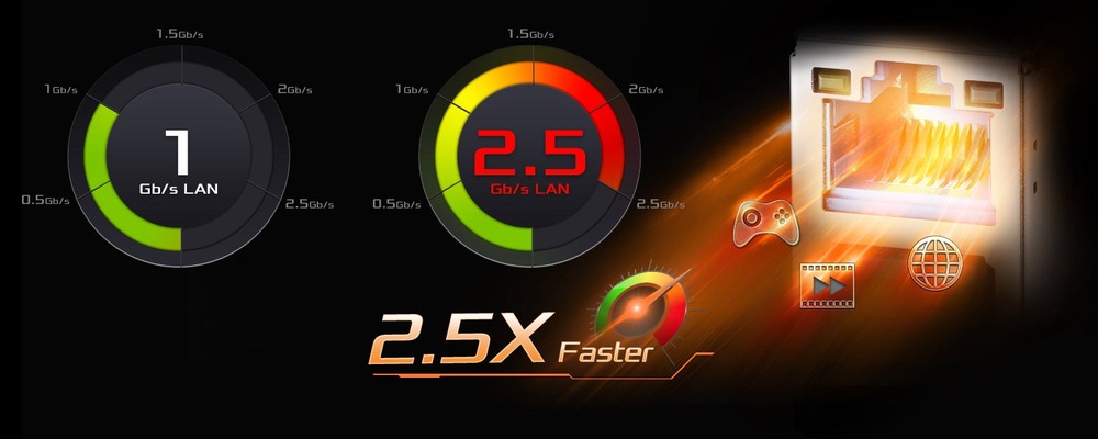 Základná doska ASRock B860M Pro RS Na LAN pripojenie s 2,5Gb rýchlosťami sa môžete spoľahnúť