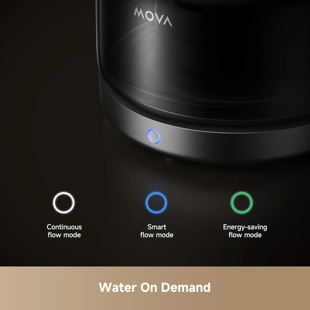 Detail svetelnej signalizácie fontánky MOVA WF20 Pro, pod fontánkou sú nákresy troch režimov svetelnej signalizácie s popiskami