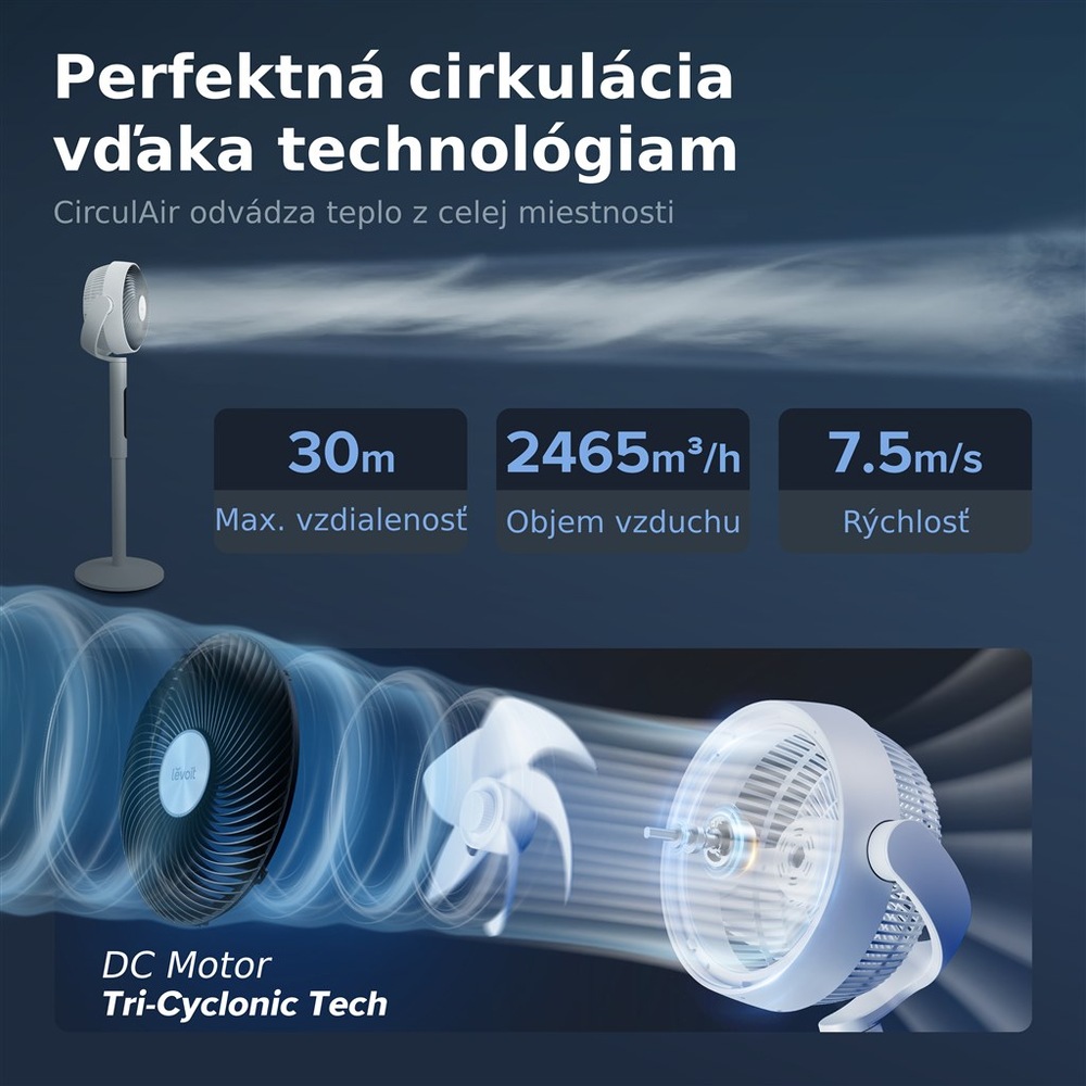 Ventilátor stojanový Levoit TempSense R432 DC Cyclone Fan čierny Ventilátor stojanový Levoit TempSense R432 DC Cyclone Fan