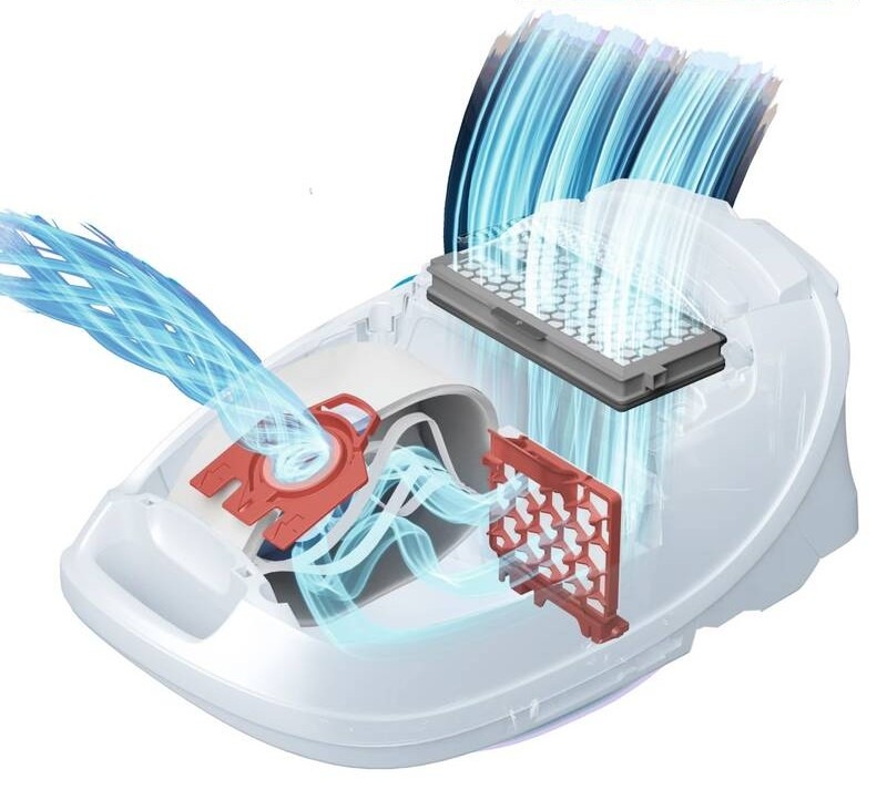 Vrecká pre vysávače Miele HyClean Pure FJM (16 ks)