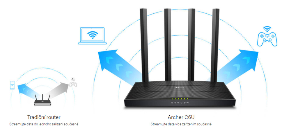 Router TP-Link Archer C6U čierny